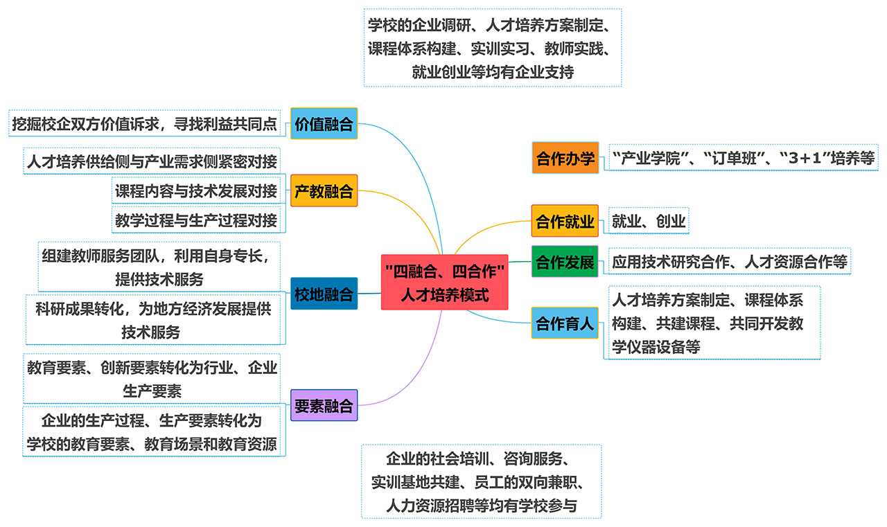 教学计划（最后）_00.jpg