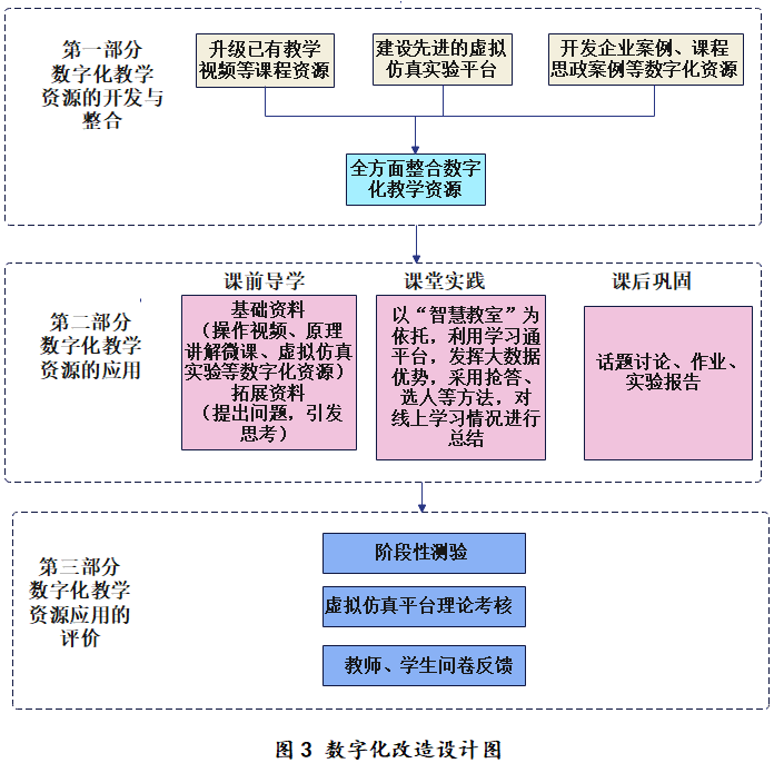 图片 3.png